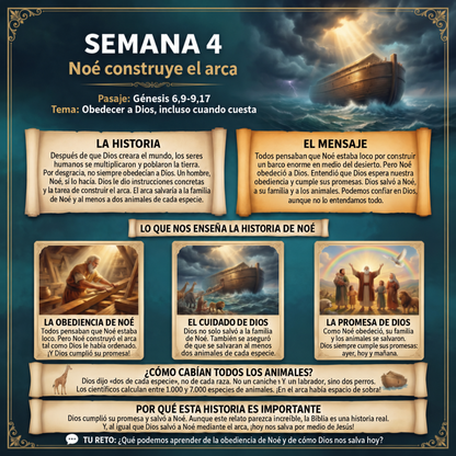 Viaje Bíblico: cuaderno de actividades para niños